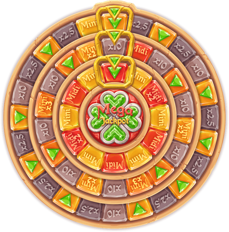 Jackpot Wheel feature image